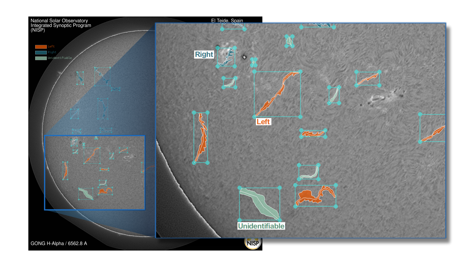 Solar filament annotations overlaid on an H-Alpha observation
